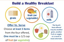 Breakfast with milk, cereal, and fruit